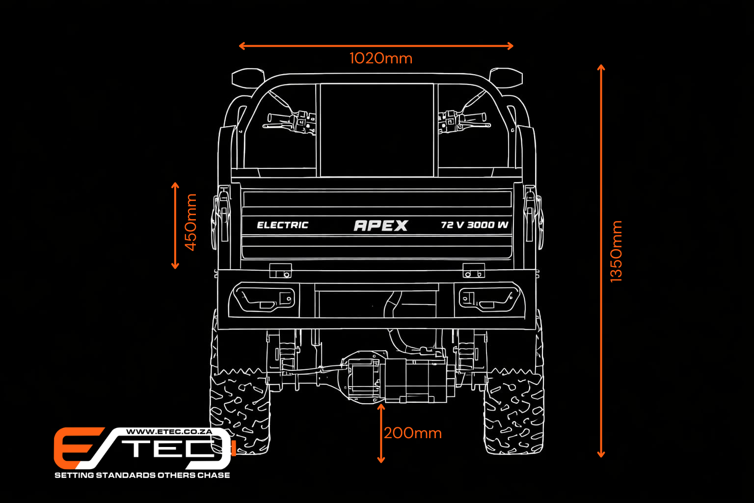 Apex - 72V 3000W - Image 9